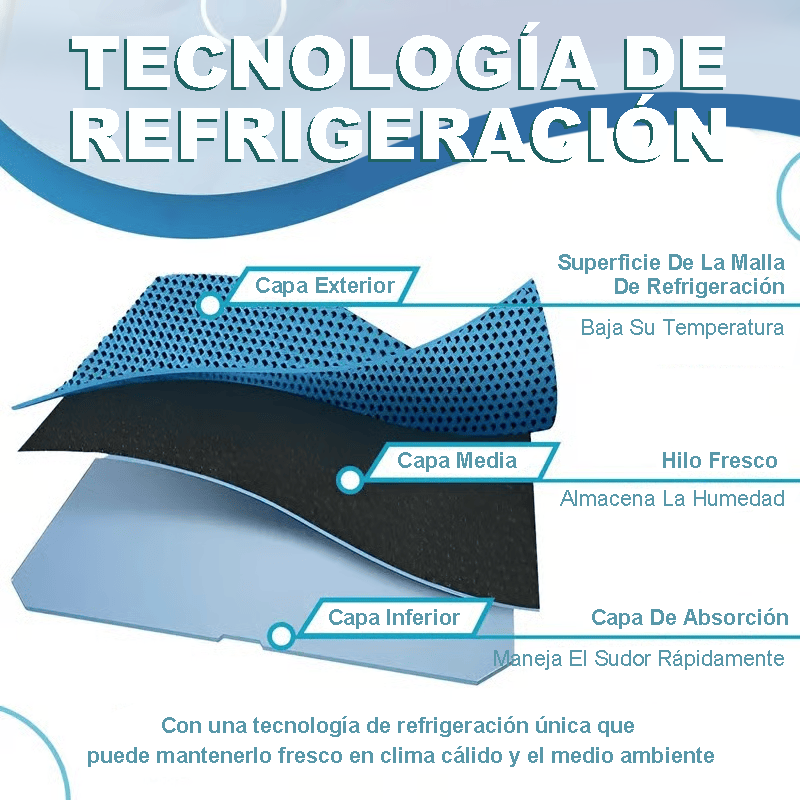 🔥ÚLTIMO DÍA COMPRE 1 LLEVE 1 GRATIS!!💥❄️Toalla Portátil y Reutilizable con Botella para la Refrigeración, Suave y Absorbente