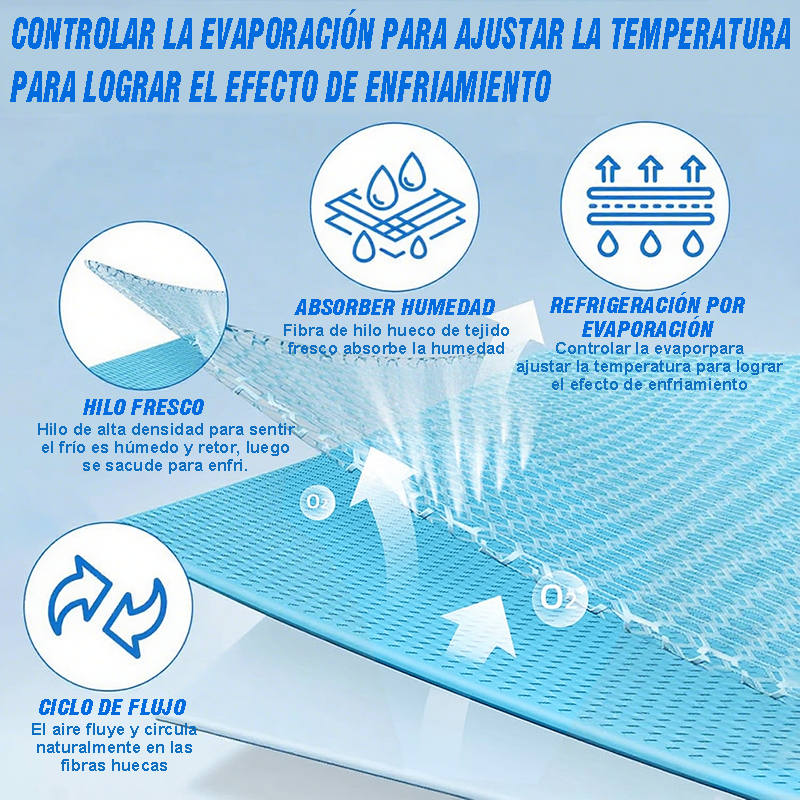 🔥ÚLTIMO DÍA COMPRE 1 LLEVE 1 GRATIS!!💥❄️Toalla Portátil y Reutilizable con Botella para la Refrigeración, Suave y Absorbente