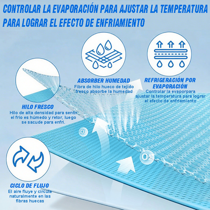🔥ÚLTIMO DÍA COMPRE 1 LLEVE 1 GRATIS!!💥❄️Toalla Portátil y Reutilizable con Botella para la Refrigeración, Suave y Absorbente